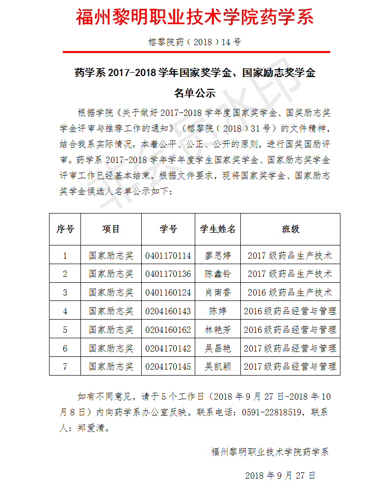 榕黎院药﹝2018﹞14号 药学系2017-2018学年国家奖学金、国家励志奖学金名单公示.png
