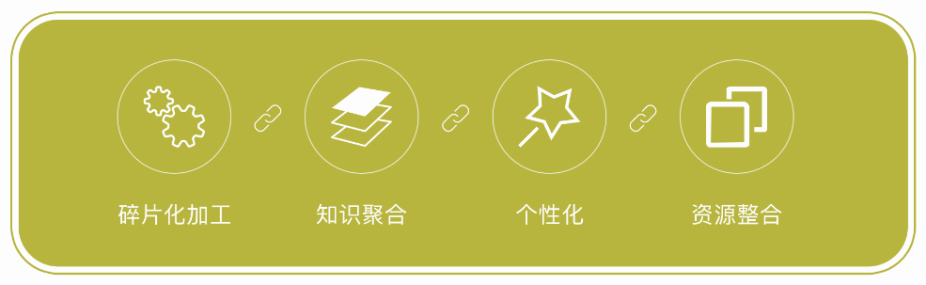 1540366207114421.png 1540366207114421.png