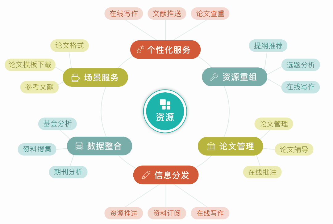 1540366558671855.png 1540366558671855.png