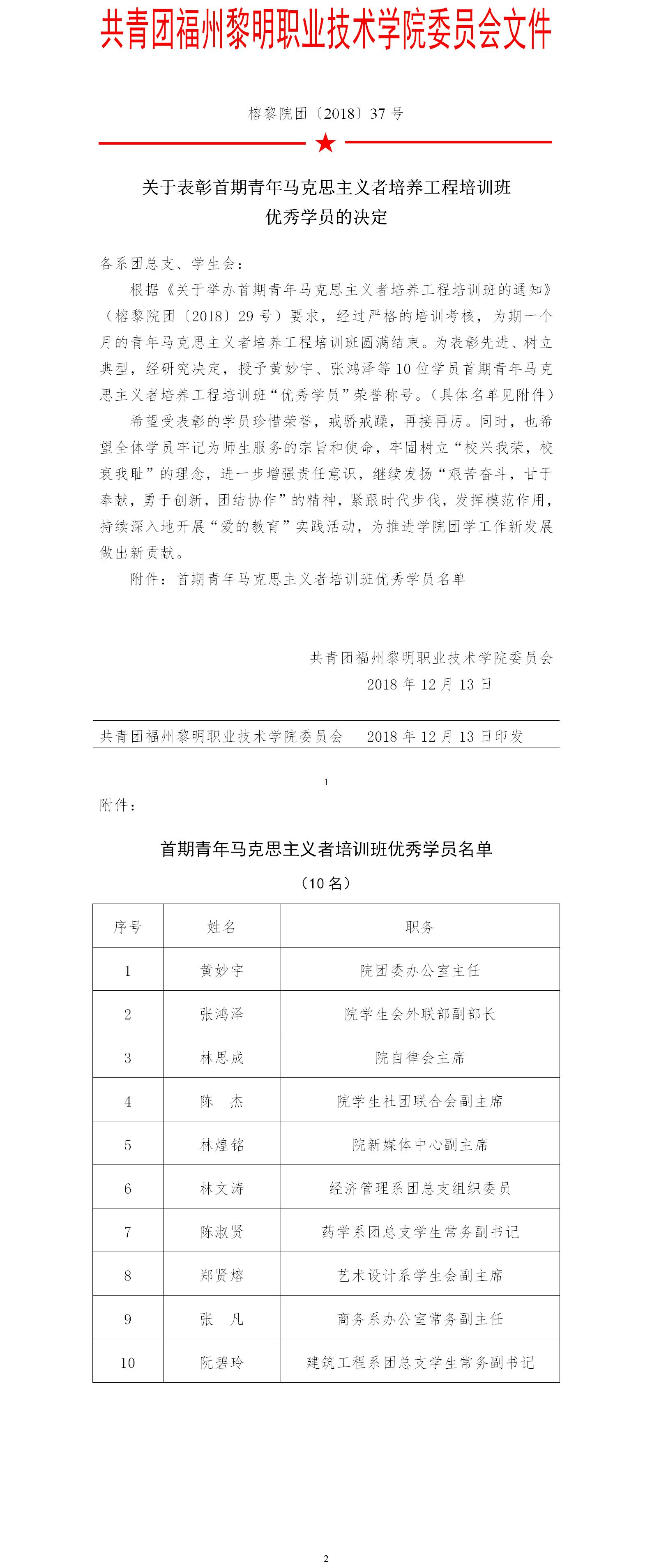榕黎院团〔2018〕37号——关于表彰首期青年马克思主义者培养工程培训班优秀学员的决定.jpg