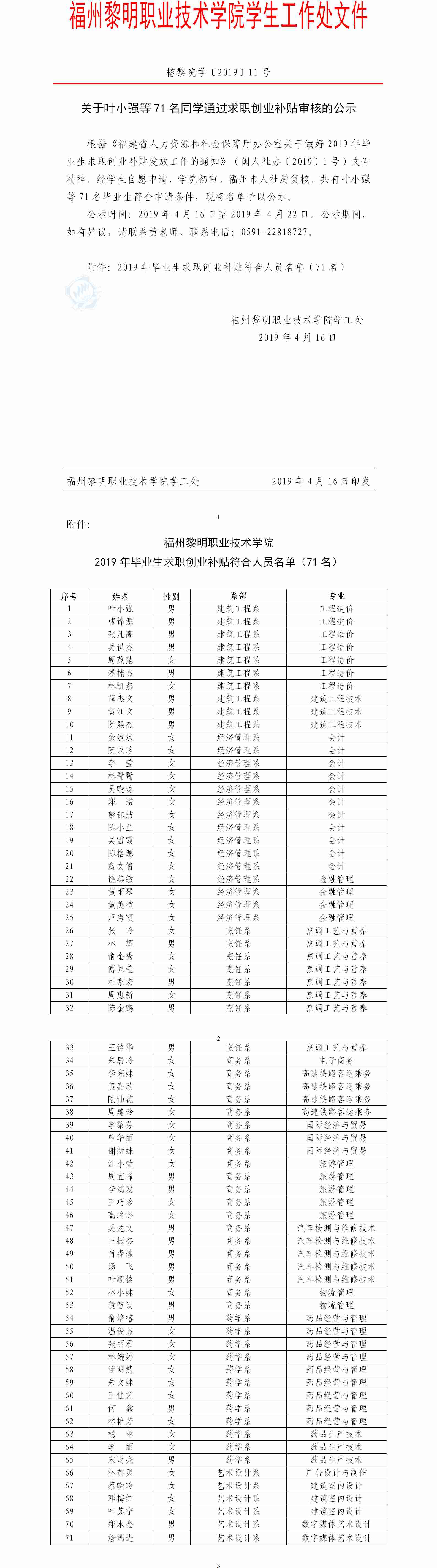 榕黎院学〔2019〕11号--关于叶小强等71名同学通过求职创业补贴审核的公示_副本.jpg