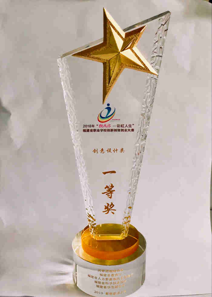 1558669403628608.jpg 3创1等奖.jpg